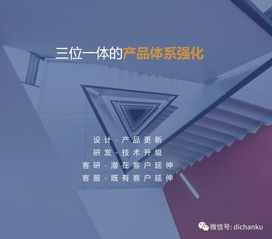 第五代房地產(chǎn)產(chǎn)品的設計與研發(fā)細節(jié) 未來人居的新范式
